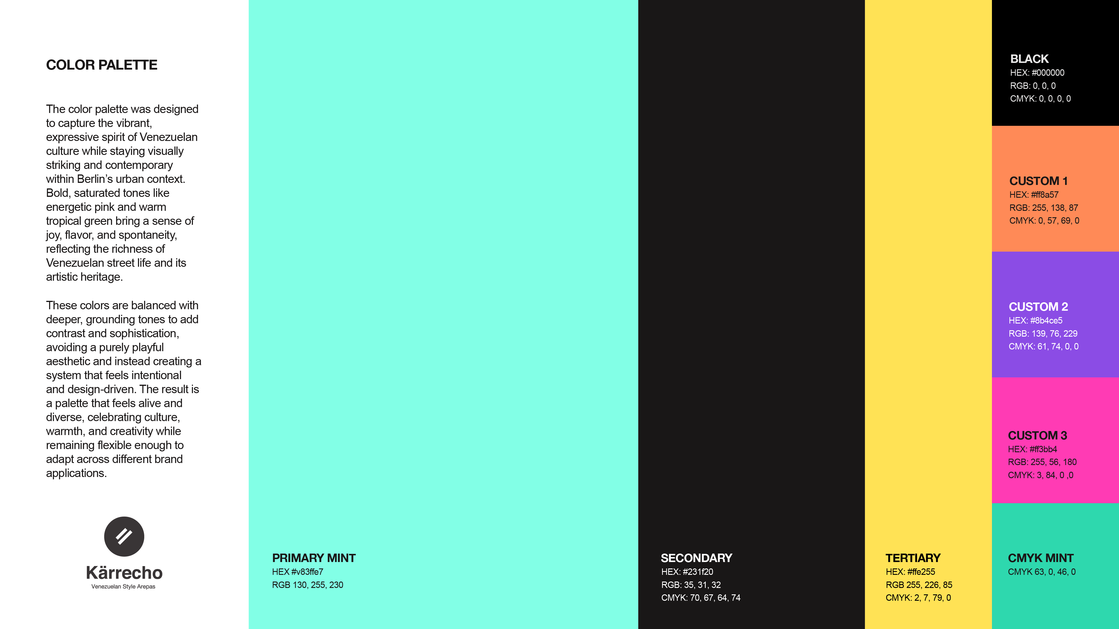 K&auml;rrecho full color palette
